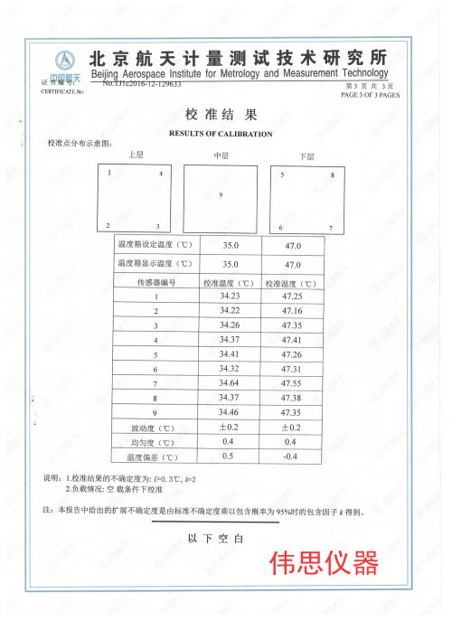 富士達鹽霧機第三方檢測報告(圖3)